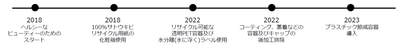 QfTvFYXKyqYZPkTeyJbx.png?w=940&h=940