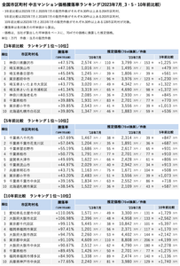 QgCBzN0SGAIvYnRddOvq.png?w=940&h=940