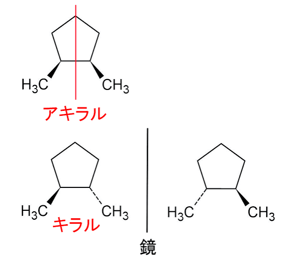 キラル化合物最新調査レポート2026：市場規模89908百万米ドル見込み