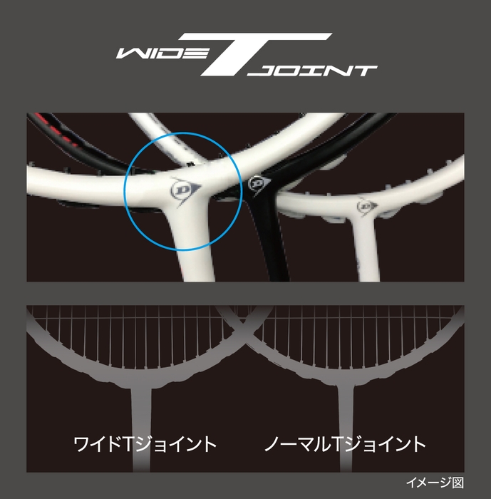 3.ワイドTジョイント