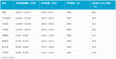 Qj2hP8IHqAvzpZbAmEhu.png?w=940&h=940