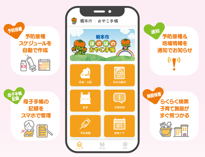 和歌山県橋本市＞ AIによる予防接種管理・16言語対応の 「デジタル母子