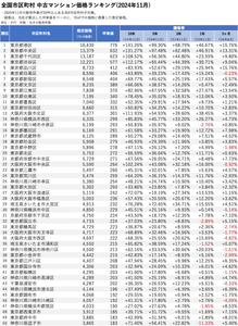 QlR1W05q3UYCHkl03THj.png?w=940&h=940