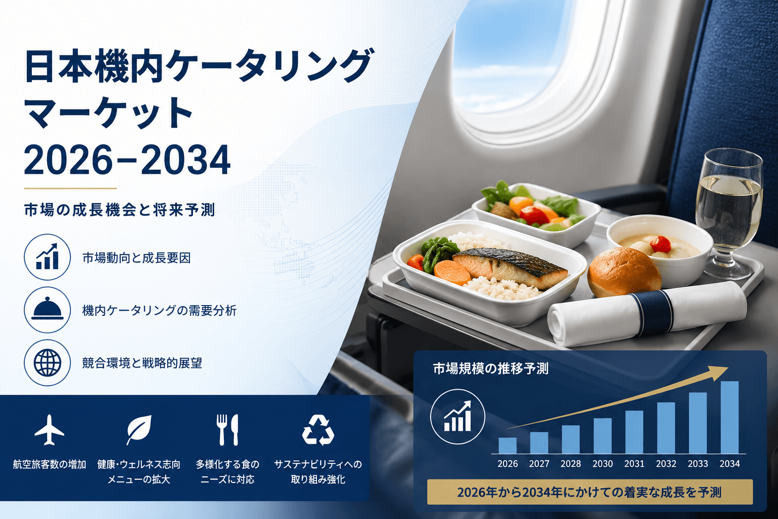 日本の機内食市場：需要動向、市場力学、および成長見通し（2026～2034年）