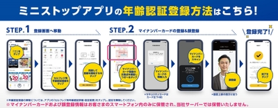 ミニストップアプリ年齢認証登録手順販促物（イメージ画像）