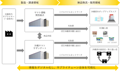 Qn48Z6voFnAPeOcKbg9x.png?w=940&h=940