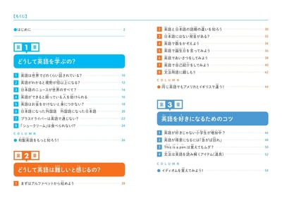 『こども英語教室　基本の英文法がゼロから学べる本』もくじ1