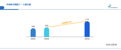 QpwNWmb4Lf9D4U7DtCCi.png?w=940&h=940