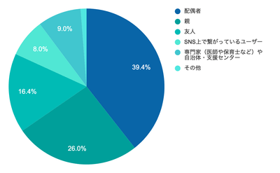 Qr2Okt9LA3PxvIGYEXnX.png?w=940&h=940