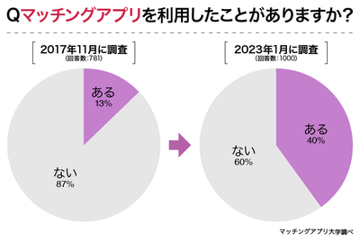 QrEobiQGQuicOTL3O05i.png?w=940&h=940