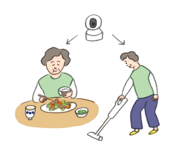 安否だけでなく、生活状況が「見える」