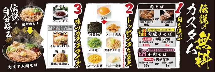 無料カスタマイズ