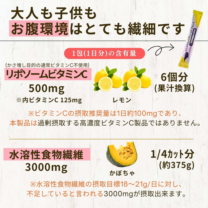 リポソームビタミンC500mg 食物繊維3000mg