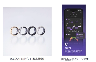 大正製薬がウェアラブルデバイスを用いて睡眠調査を実施