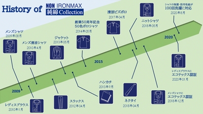 Qun0GQu0vQ6F4N30RhzE.jpg?w=940&h=940