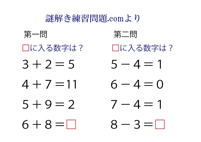 リモパ飲み会ゲーム一例