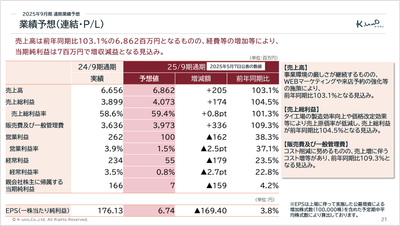 QvfRtMOca6fw8l5qD9GB.png?w=940&h=940