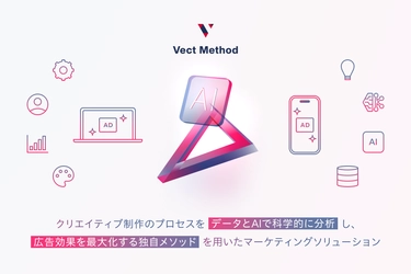 データとAIで広告クリエイティブの成功サイクルを築く新ソリューション「Vect Method」の提供を開始