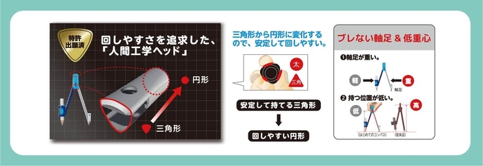 回しやすさを追求！