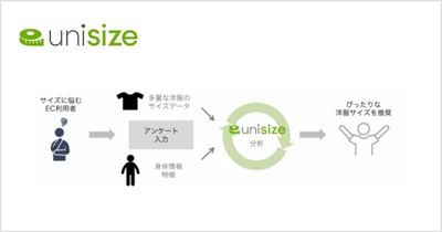 R1sLVu3Osq1tspRrXfhx.jpg?w=940&h=940