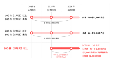 R2fNv6yTmaEaRpUkGmRI.png?w=940&h=940