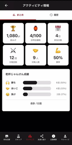 訪問店舗数や勝率、乾杯じゃんけん回数などを数値で可視化できるアクティビティ情報画面