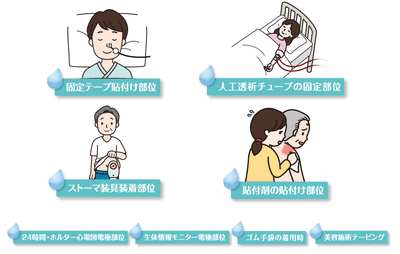 ピュアバリアの使用シーンの例