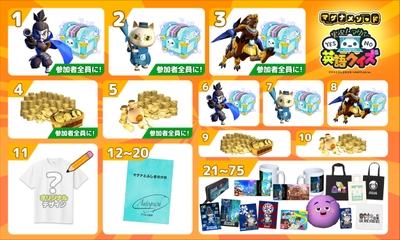 人気声優のサイン入り台本は超貴重！ものがたりファンは絶対入手したい一品！ 中には参加者全員がもらえるという賞も！