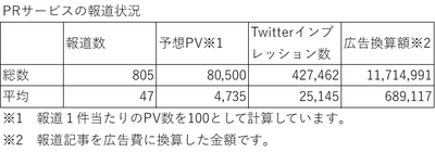 RB5BBHslWV3vLVvONWXs.png?w=940&h=940