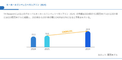 RCai1iHVxdby8blBCbuf.png?w=940&h=940