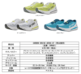 RCgg5LeENtGD1sTOCWCb.png?w=940&h=940