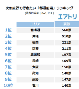 RDEAS386mqwxGlAtWTBc.png?w=940&h=940