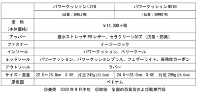 RDYSVvldjhTZXZCbDkSM.png?w=940&h=940