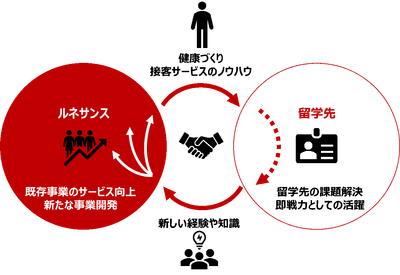 RDh2bIw1QmI3qCBRFz7b.png?w=940&h=940