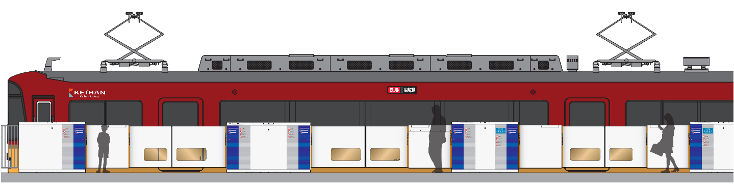 <可動式ホーム柵の設置イメージ>