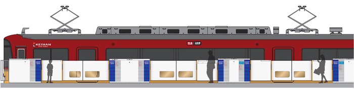 <可動式ホーム柵の設置イメージ>