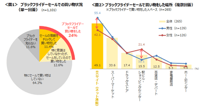 RFJmiYggEY21a2HjuIMw.png?w=940&h=940