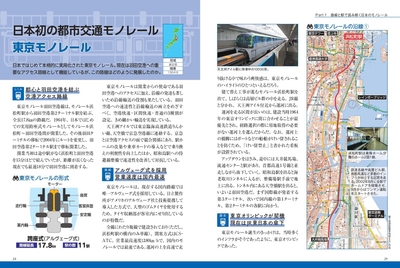 日本初の都市交通モノレール 東京モノレール