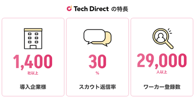 RGFIf7MysWJNfEl2uqmJ.png?w=940&h=940