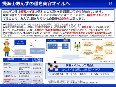 RKdkLVeoelXUKhmfYodR.jpg?w=940&h=940