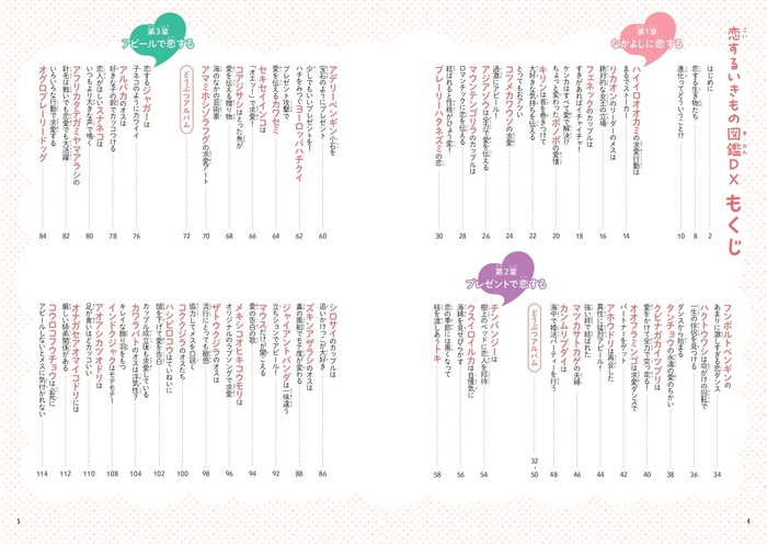 恋するいきもの図鑑DX もくじ①