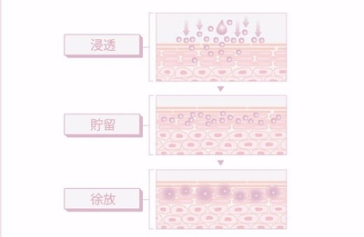 RPyA9rMYM4Nod2dnVqA6.jpg?w=940&h=940