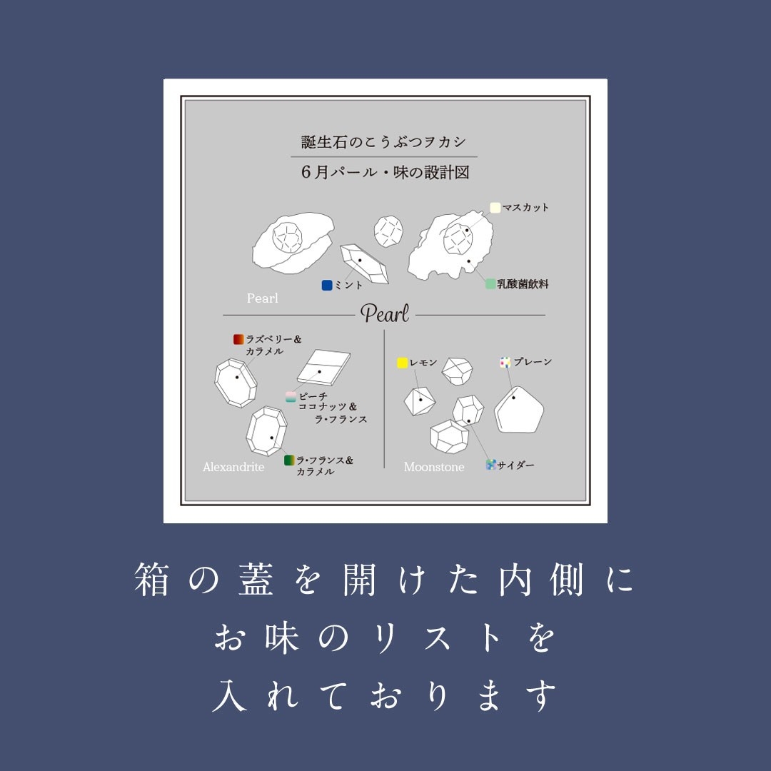 ワクワクして作品を楽しめるよう、箱には「味の設計図」が入っている