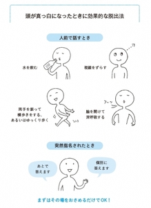 頭が真っ白になったら動いてフリーズをとく→54P