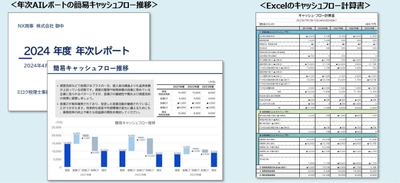 DXプラットフォーム『Hirameki 7』の「経営分析プラス」に「簡易キャッシュフロー計算書の自動作成」ほか新機能登場
