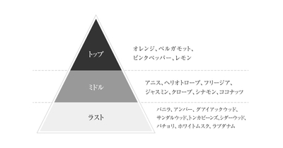 RTb2xnjfySWW6GJJU3Zh.jpg?w=940&h=940