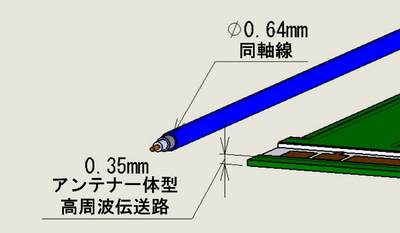 RWdkMyWUV22sBd4s4xTC.png?w=940&h=940