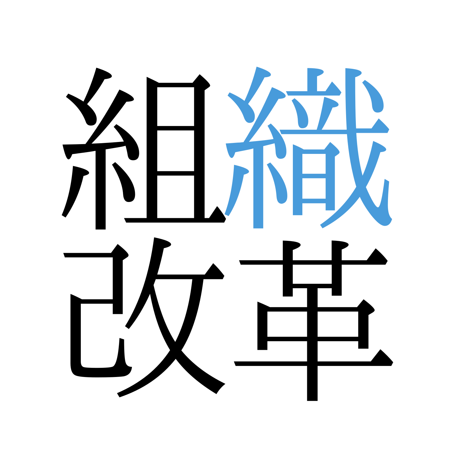 株式会社組織改革