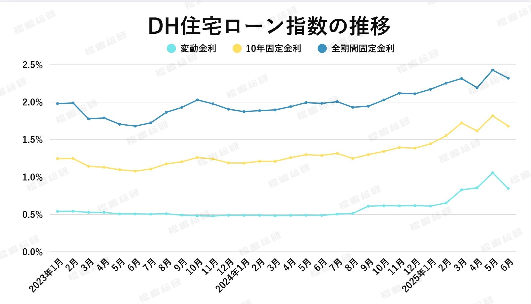森の精の特別住民票 特別価格 問題「特別住民票になったキャラクターで、発行枚数が日本一の