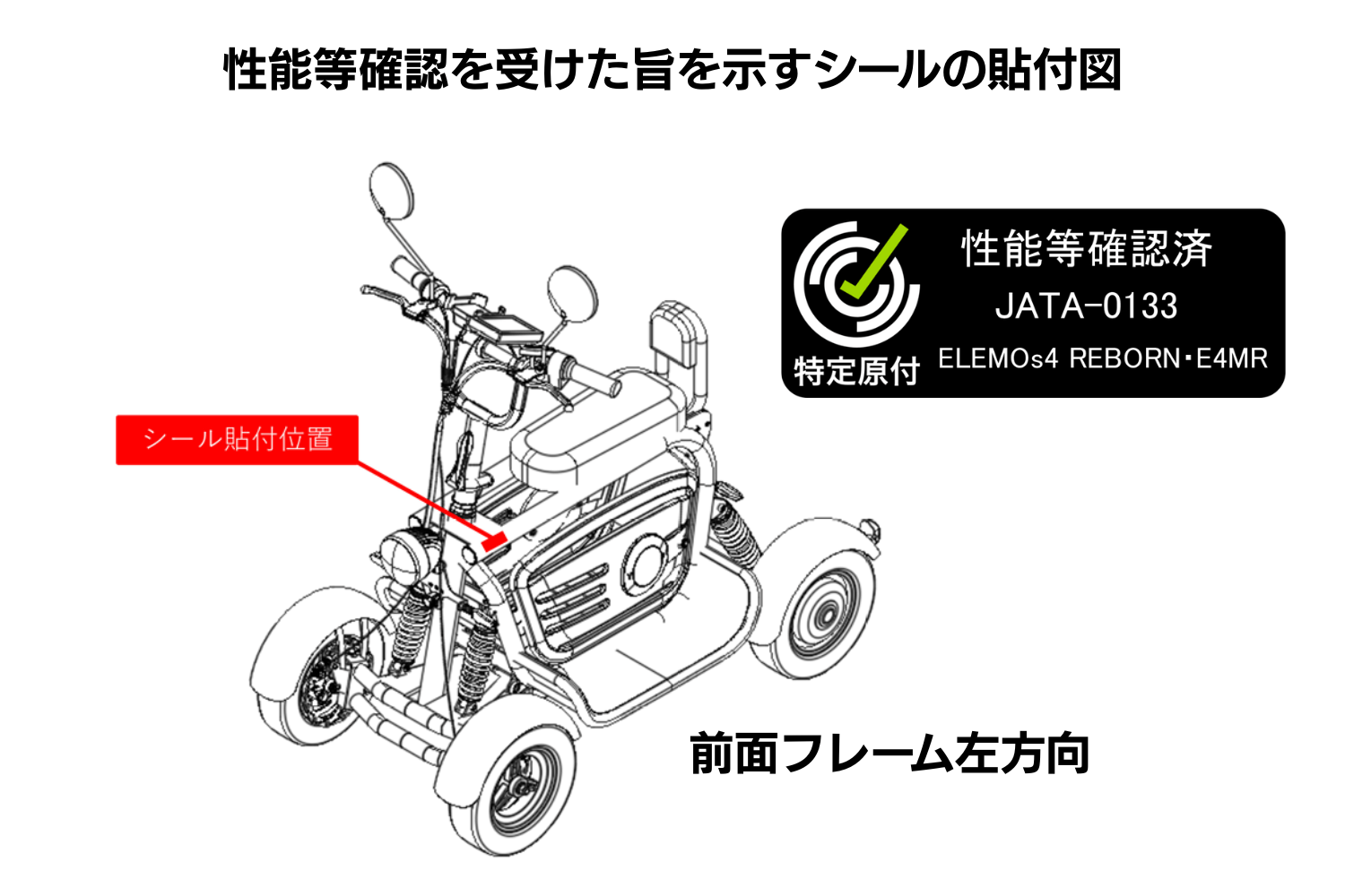 性能等確認シールの位置